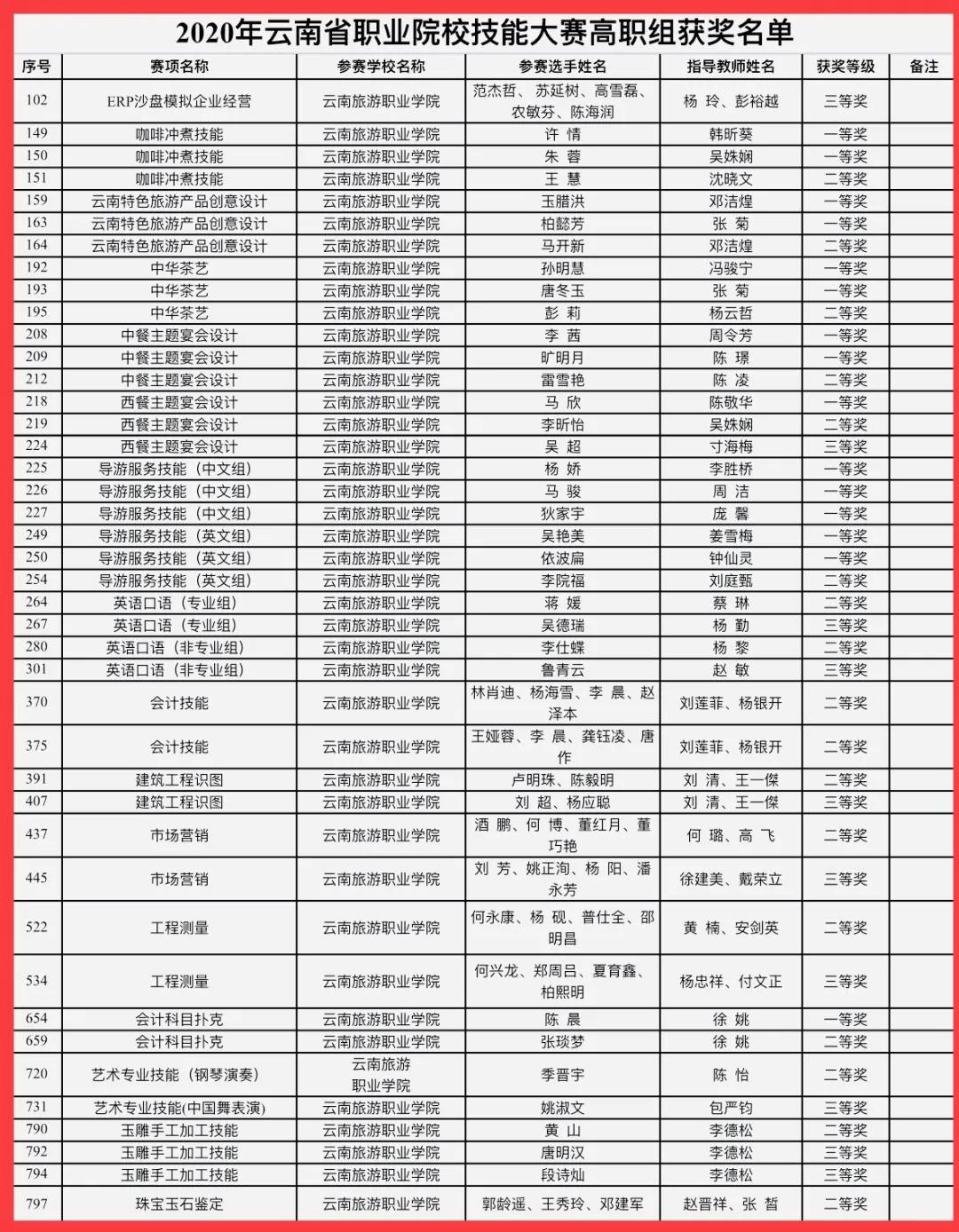 微信图片_20200512095132.jpg 微信图片_20200512095132.jpg