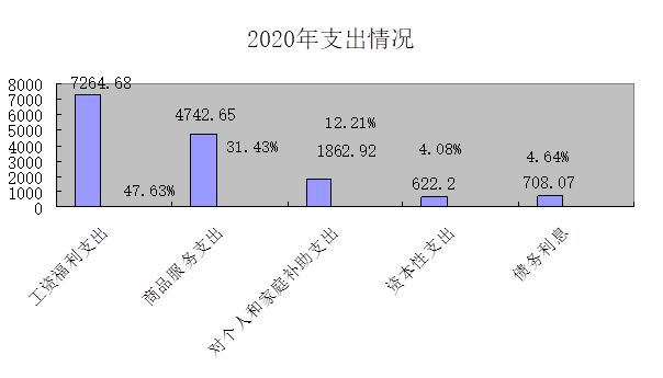 无标题.png 无标题.png