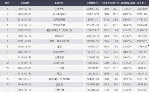 国产在线2018  第3张